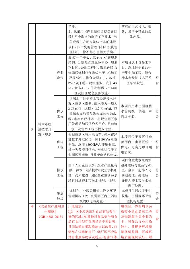 神木市生益农业科技有限公司正文.pdf