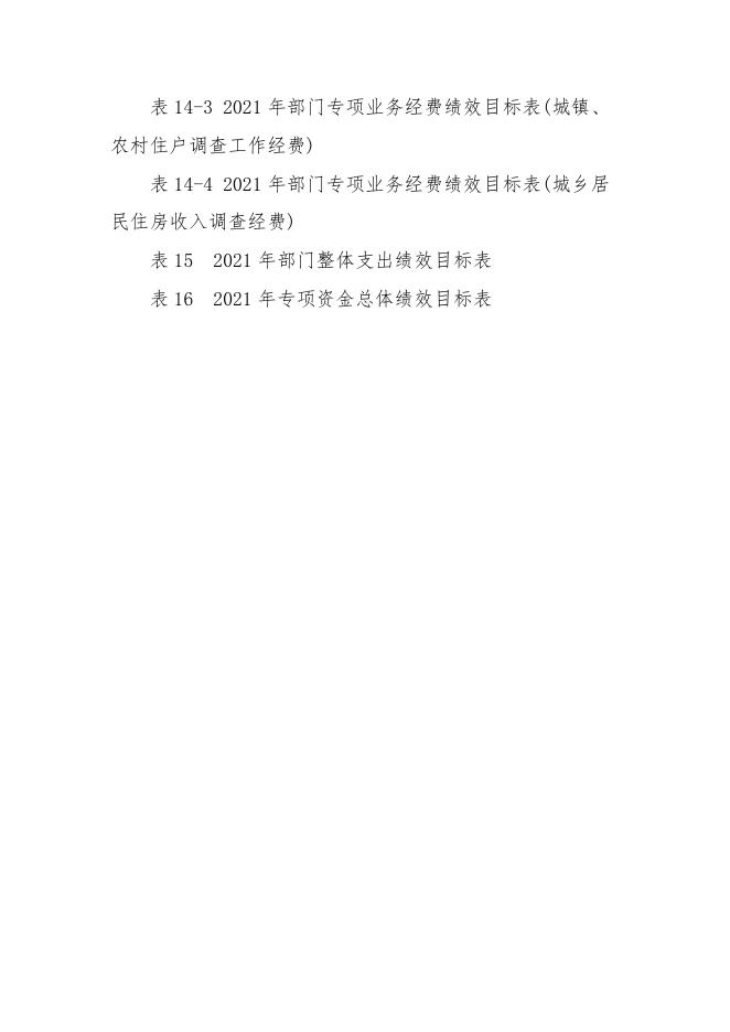 延安市安塞区统计局2021年部门综合预算说明.pdf