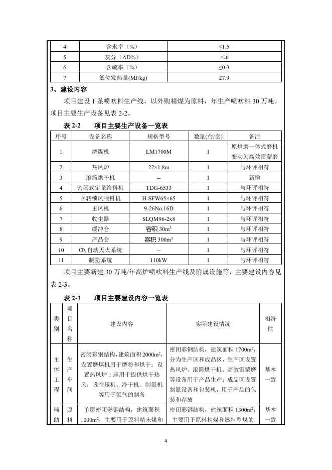 裕巨隆验收报告-固废.pdf