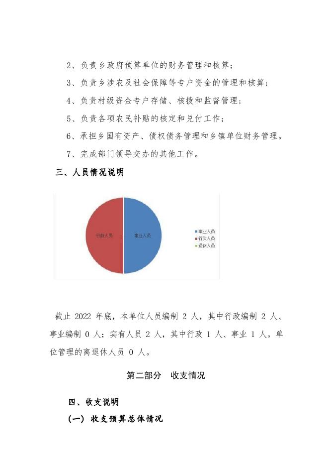 榆林市榆阳区财政局上盐湾财政和统计所2023年预算公开说明.pdf