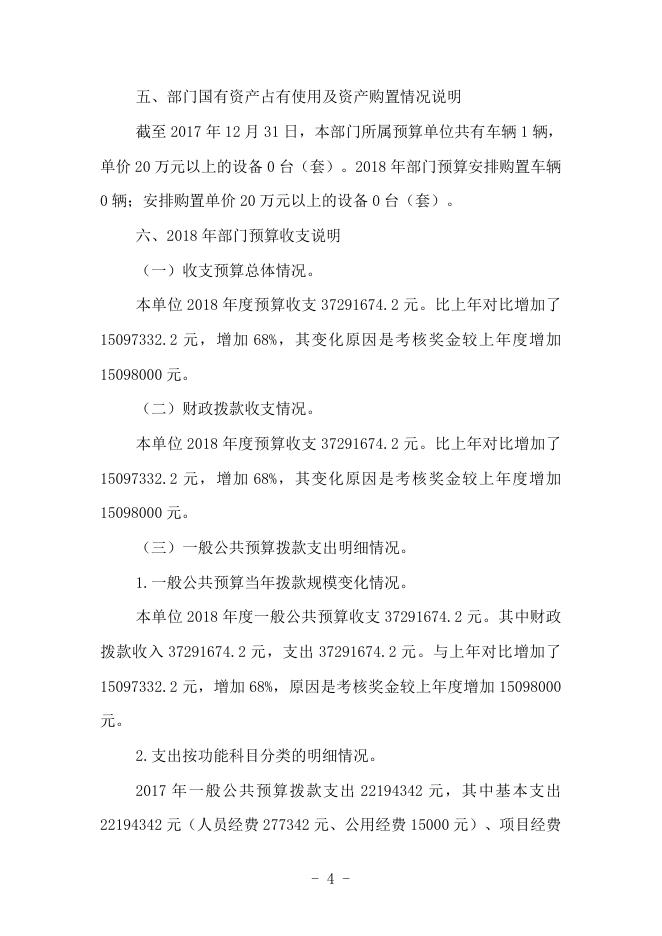 2018年考核办预算公开.pdf