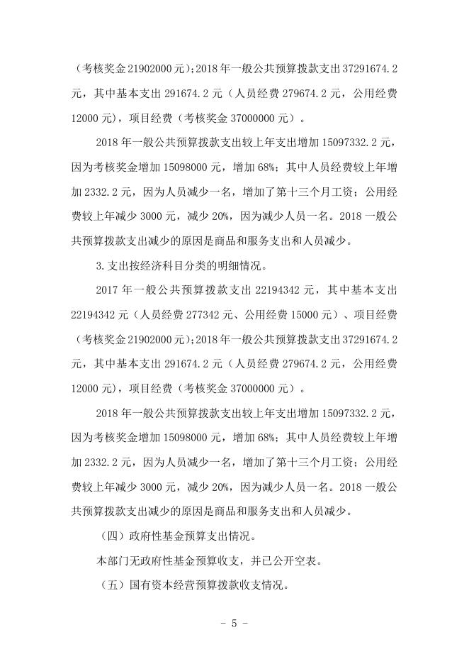 2018年考核办预算公开.pdf