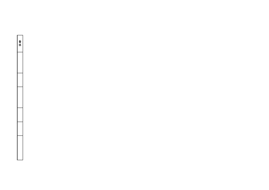 关于8批次食品监督抽检不合格产品信息.xls