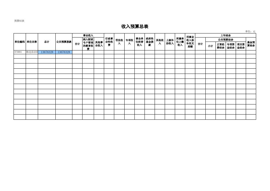 靖边县法院2016年部门预算表.xls