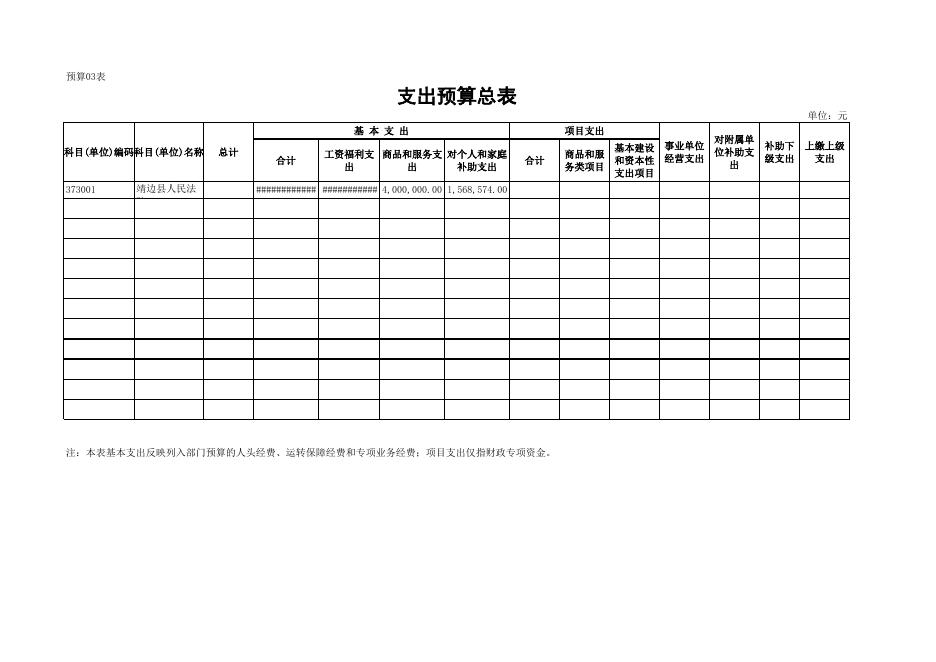 靖边县法院2016年部门预算表.xls