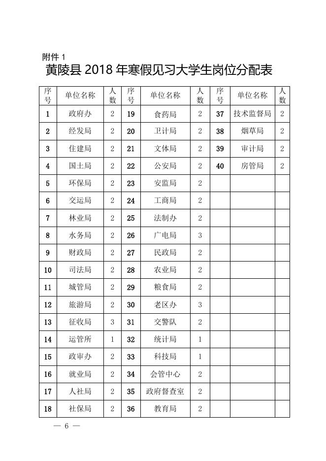 大学生见习.doc