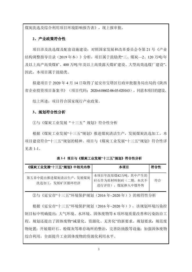 煤炭洗选及综合利用项目">.docx