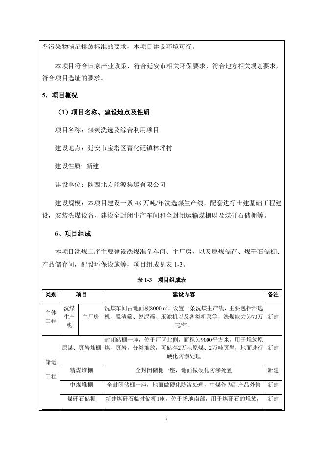 煤炭洗选及综合利用项目">.docx