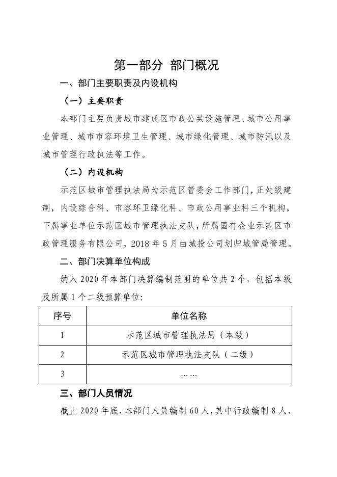 示范区城市管理执法局2020年度部门决算公开文字说明.pdf