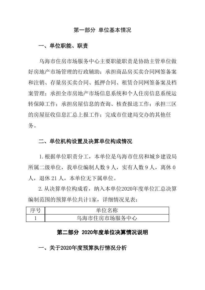 2020年乌海市住房市场服务中心决算公开报告.doc