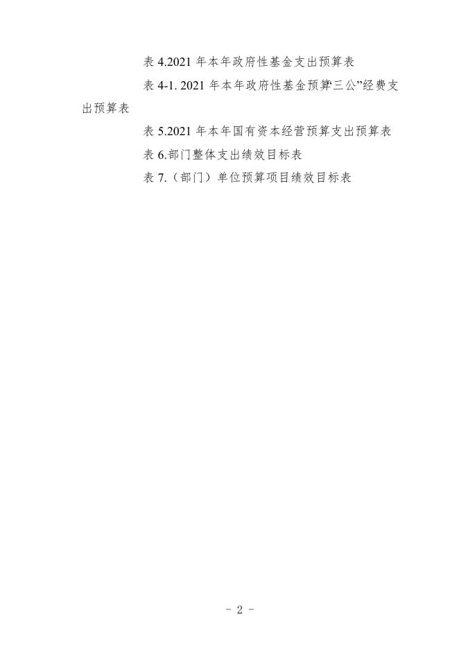 攀枝花市农业农村局2021年部门预算编制说明（汇总）.doc
