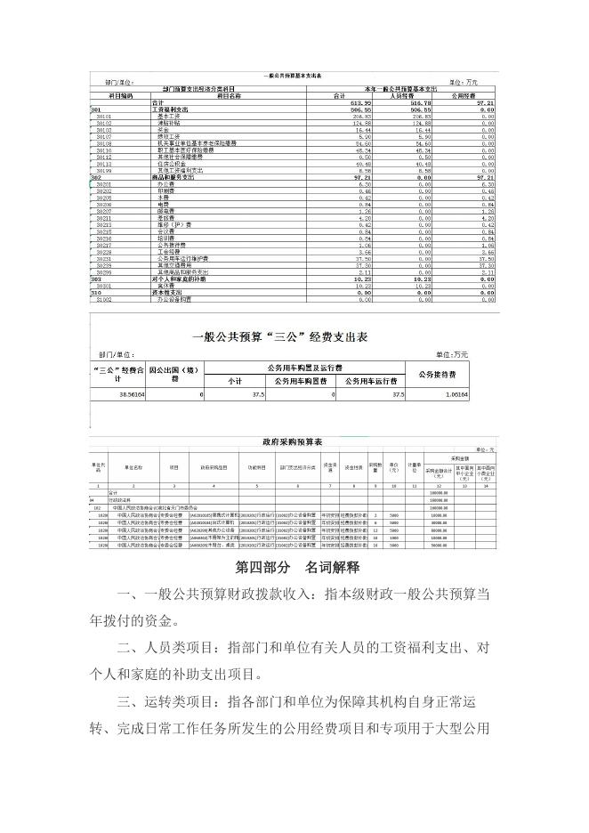 天门市政协部门2022年部门预算公开.pdf