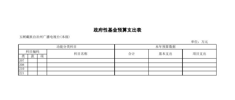 附件：2019年玉树州广播电视台部门预算公开表.pdf