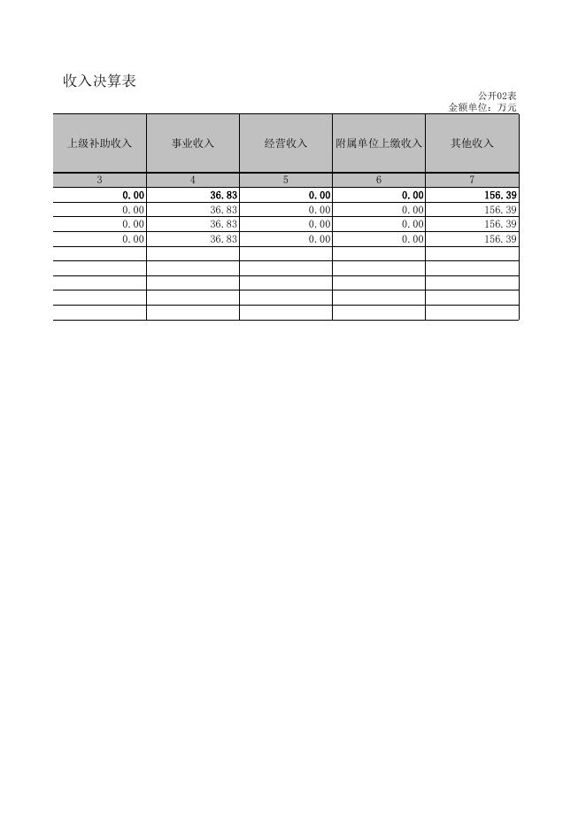 神农架林区公共资源交易中心.XLS.xls