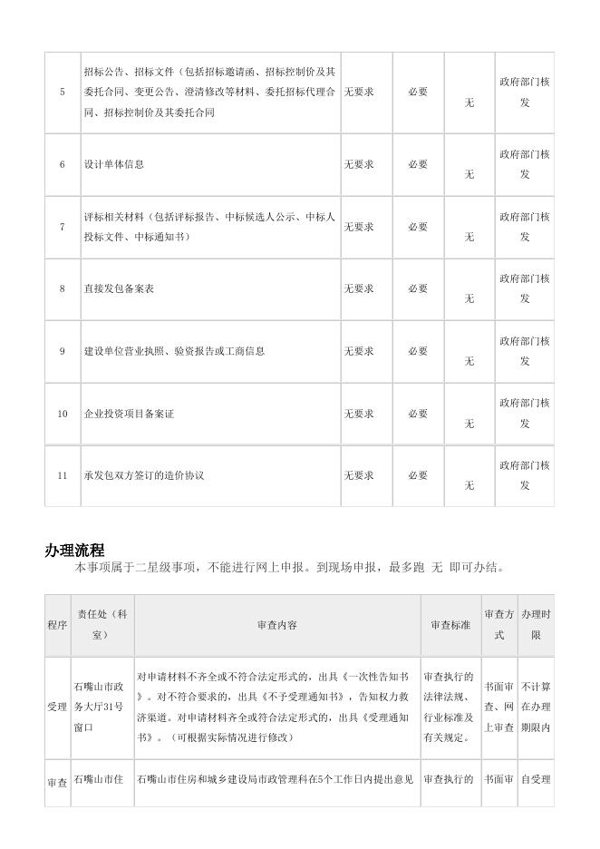 建设工程项目公开招标备案.pdf
