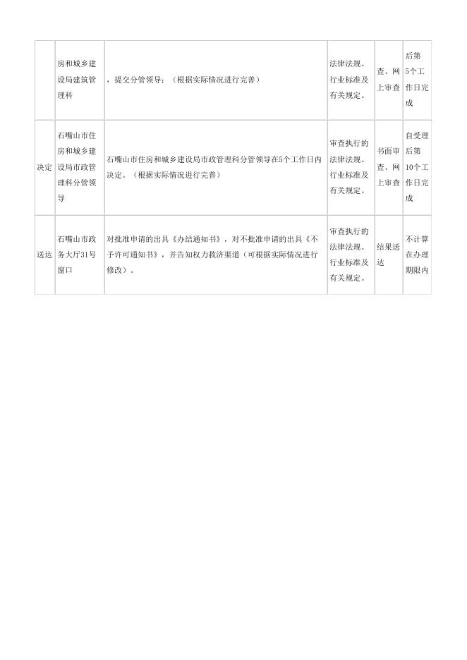 建设工程项目公开招标备案.pdf