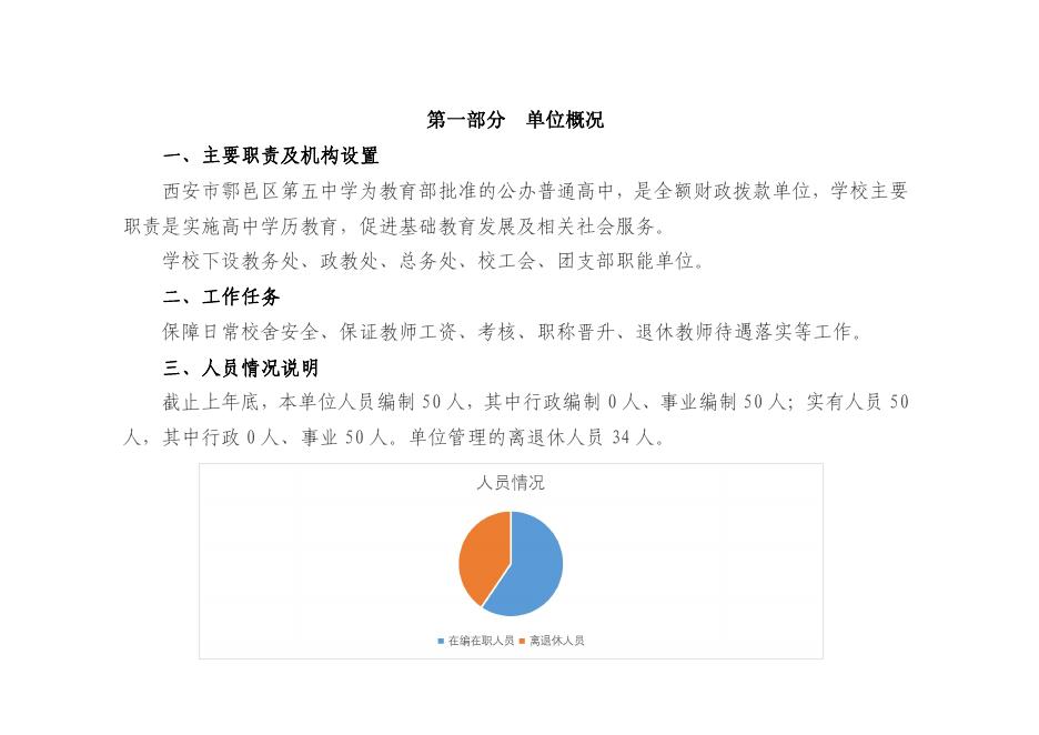 111-西安市鄠邑区第五中学2023年单位预算.pdf