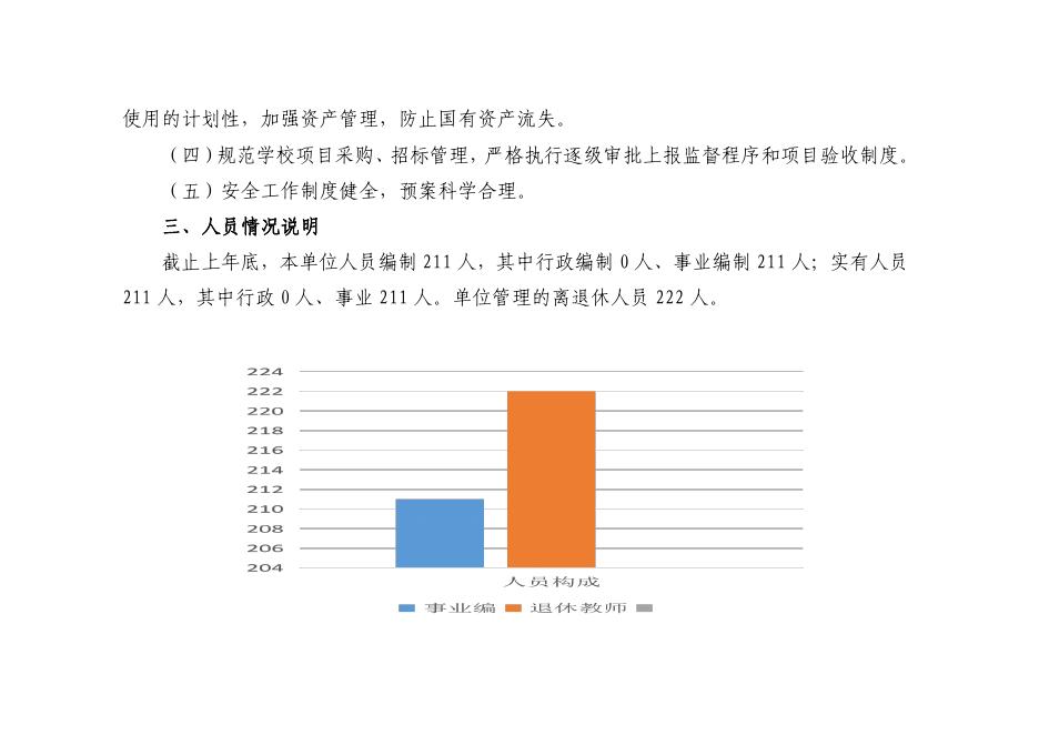 96-西安市长安区兴隆街道中心学校2023年单位预算.pdf