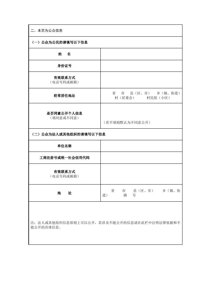 附件：建设项目环境影响评价公众意见表.docx