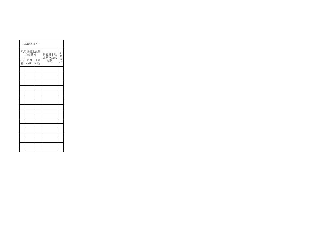崇左市政府性投资审计中心_014002.xls