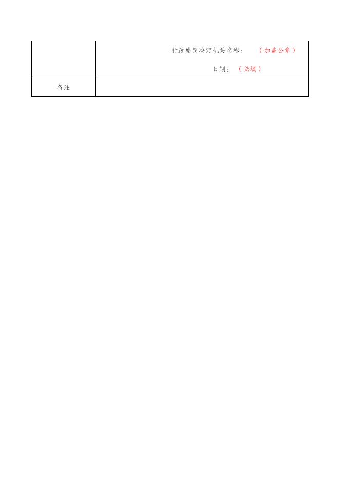 材料四：涉及一般失信行为行政处罚信息信用修复表（填写样本）.docx