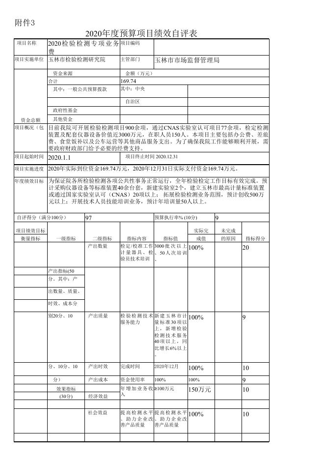（检验检测研究院）项目支出绩效自评表.xls
