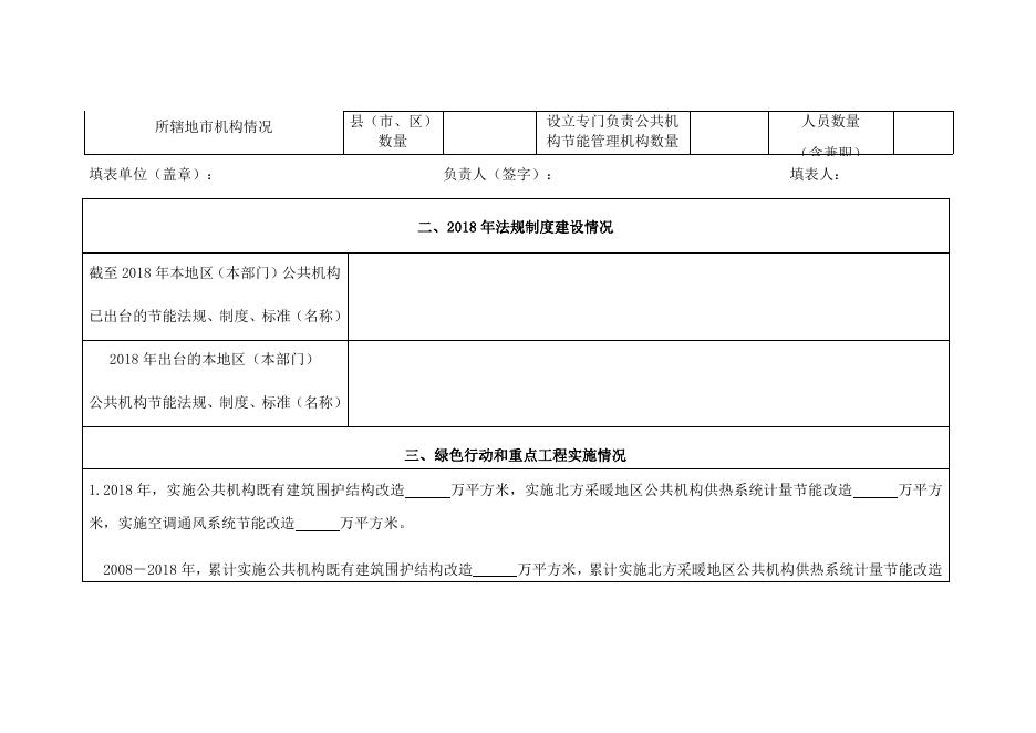 附件1：2018年公共机构节能工作情况调查表（县、市、区）.docx