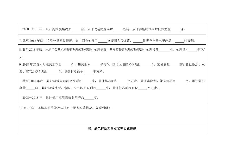 附件1：2018年公共机构节能工作情况调查表（县、市、区）.docx