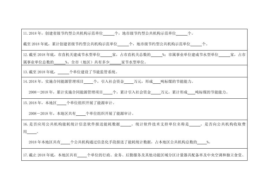 附件1：2018年公共机构节能工作情况调查表（县、市、区）.docx
