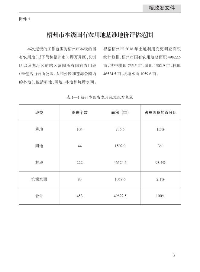 梧州市人民政府公报2023年第2期.pdf