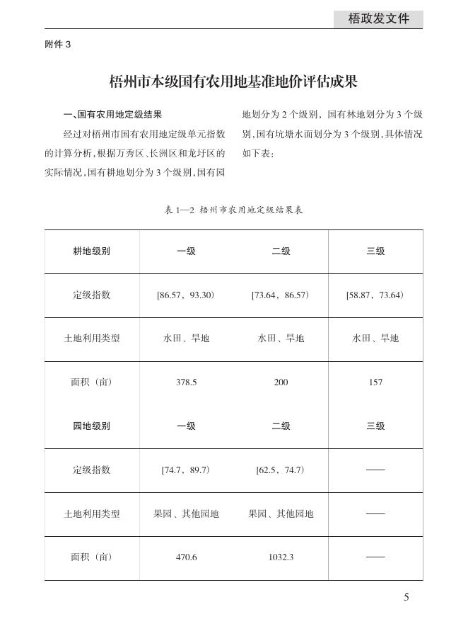 梧州市人民政府公报2023年第2期.pdf