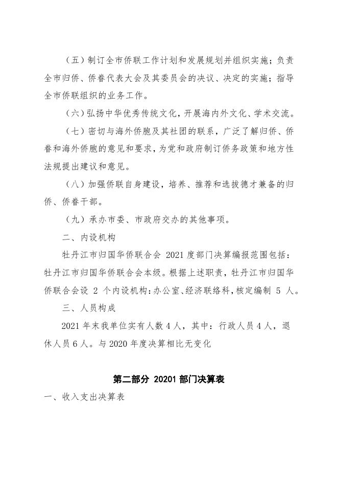 侨联2021年决算公开.pdf