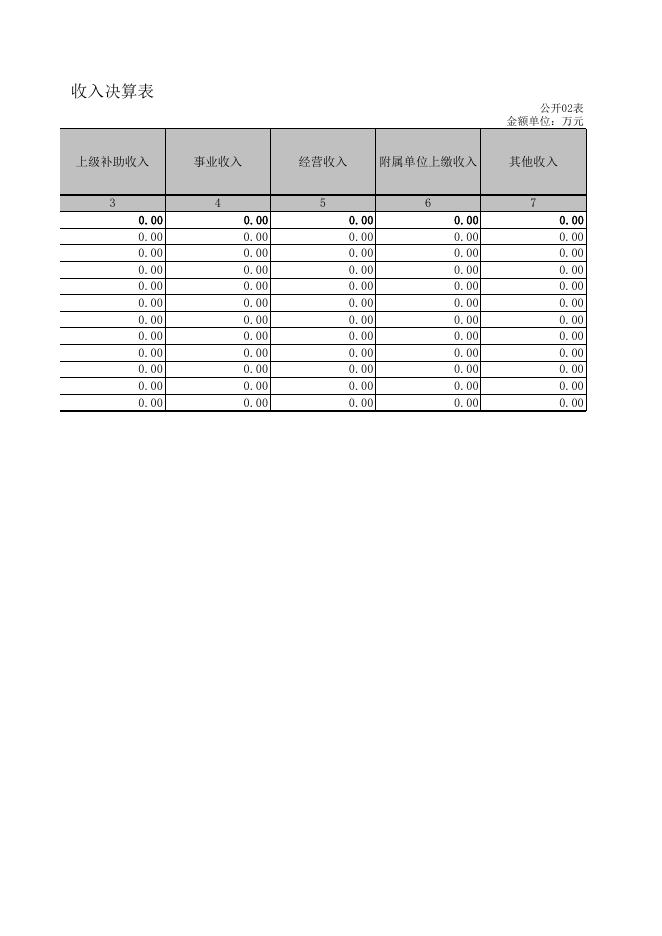 中国共产党柳州市柳北区纪律检查委员会（汇总）.XLS.xls