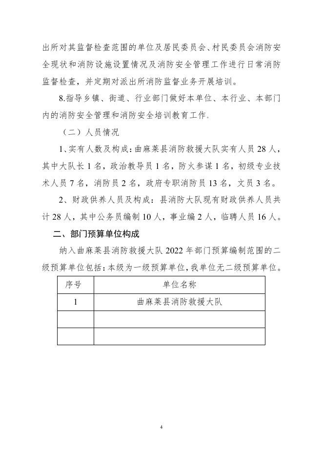 附件：曲麻莱县消防救援大队2022年部门预算公开.pdf
