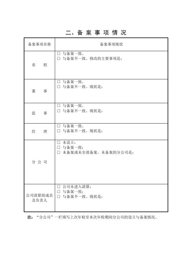 附件:公司年检报告书.doc