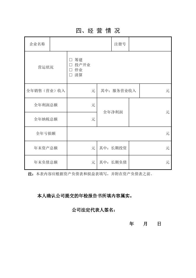附件:公司年检报告书.doc