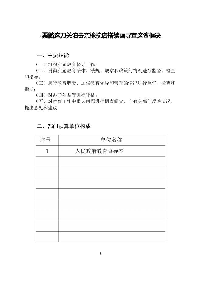 附件：2018年教育督导室部门预算公开.pdf