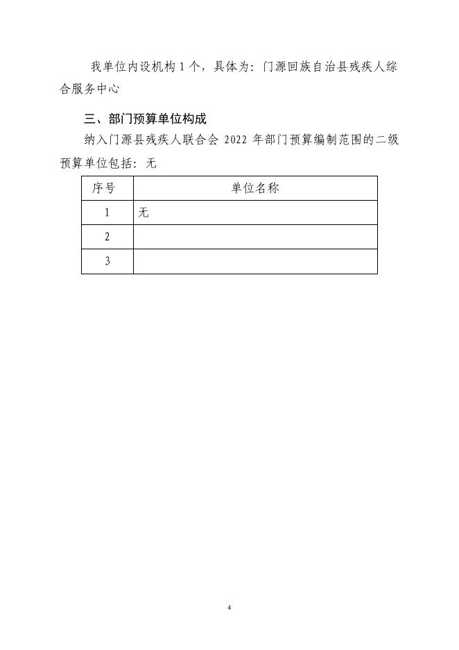 附件：2022年门源回族自治县残疾人联合会部门预算公开.pdf