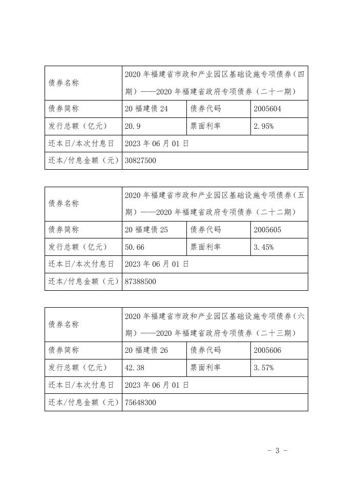 福建省财政厅关于2023年6月福建省政府债券还本付息的公告.pdf
