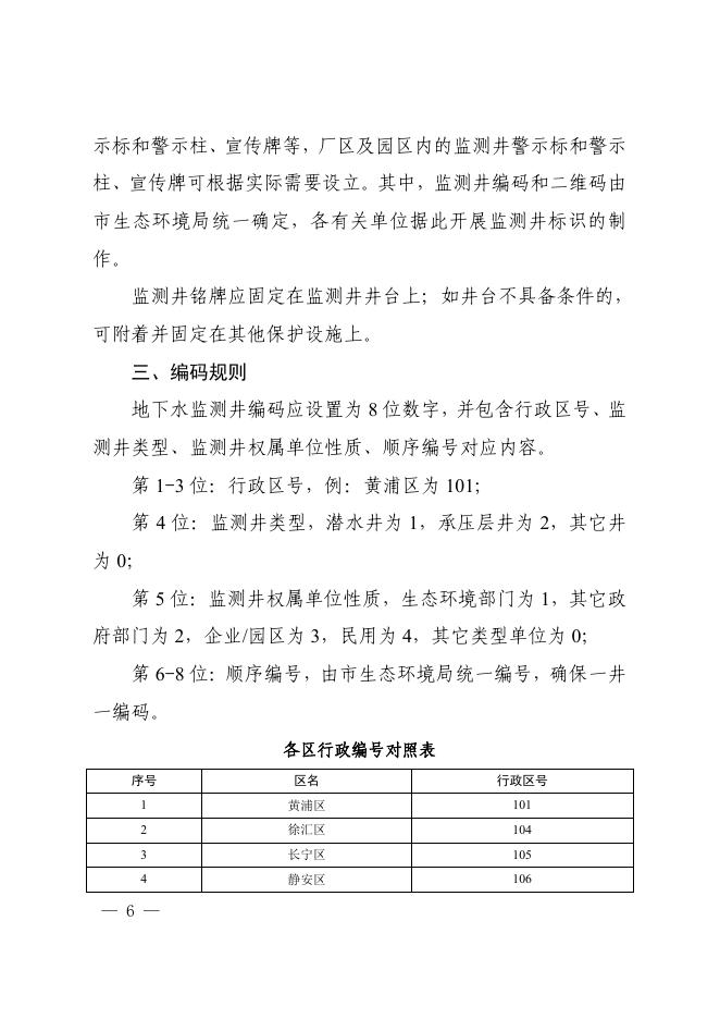 上海市生态环境局关于进一步规范本市地下水环境监测井建设管理的通知_其他文件_上海市生态环境局.pdf