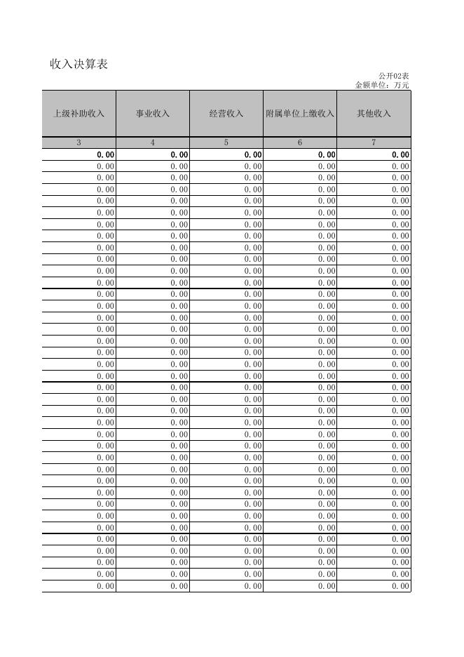 兴业县小平山镇2019年度部门决算公开表格.XLS.xls