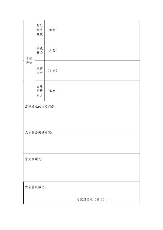 附件2.坝高小于15米的小（2）型水库大坝安全鉴定报告书.pdf