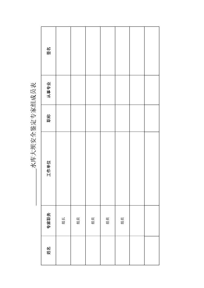 附件2.坝高小于15米的小（2）型水库大坝安全鉴定报告书.pdf