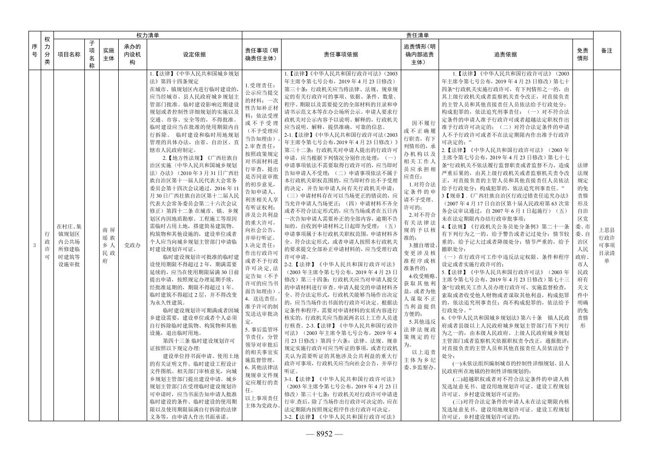上思县南屏瑶族乡人民政府权责清单.doc