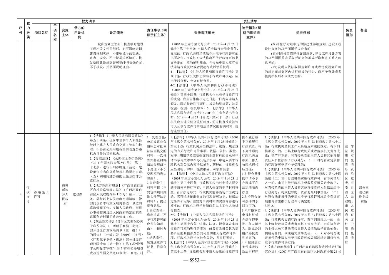 上思县南屏瑶族乡人民政府权责清单.doc