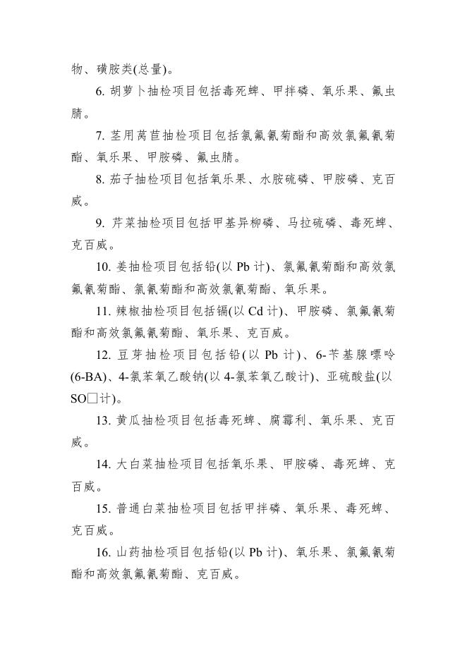 附件1：本次检验项目.doc