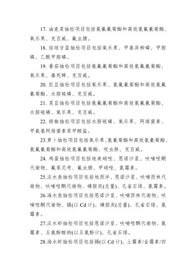 附件1：本次检验项目.doc