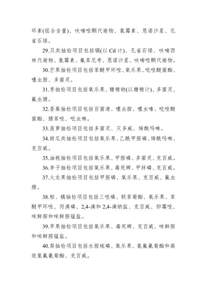 附件1：本次检验项目.doc