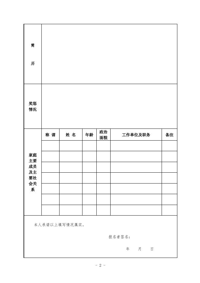 附件：罗城仫佬族自治县糖业发展中心招聘工作人员报名表.doc