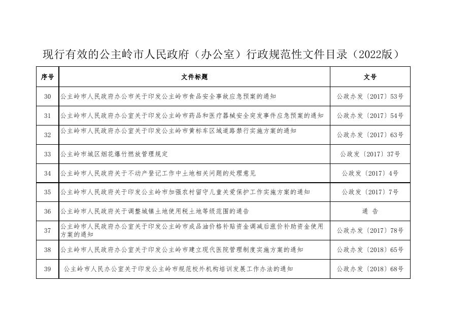 公政规〔2022〕3号 附件.xls